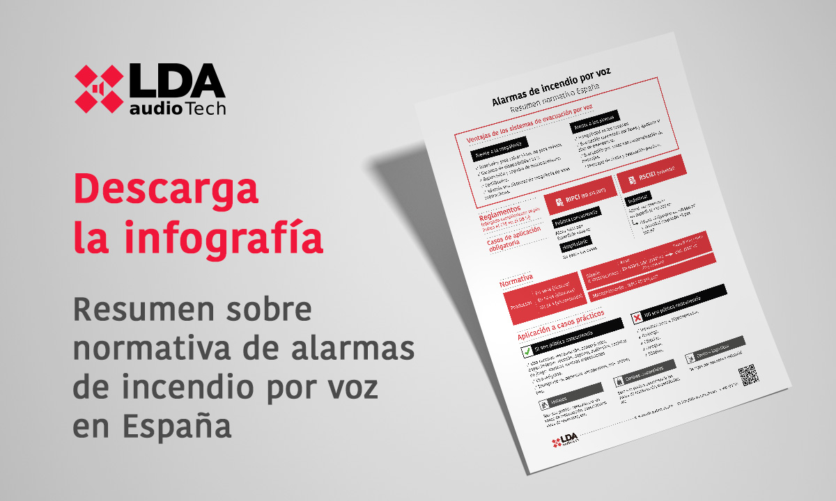 infografia-marco-normativo-alarma-voz-LDA Descarga la infografía marco normativo alarma por voz en España - LDA Audio Tech